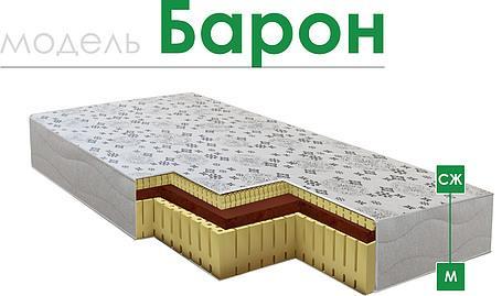 მატრასი "ბარონ"