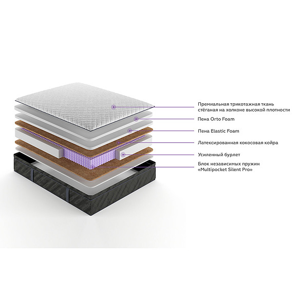 მატრასი «გრეი 1»