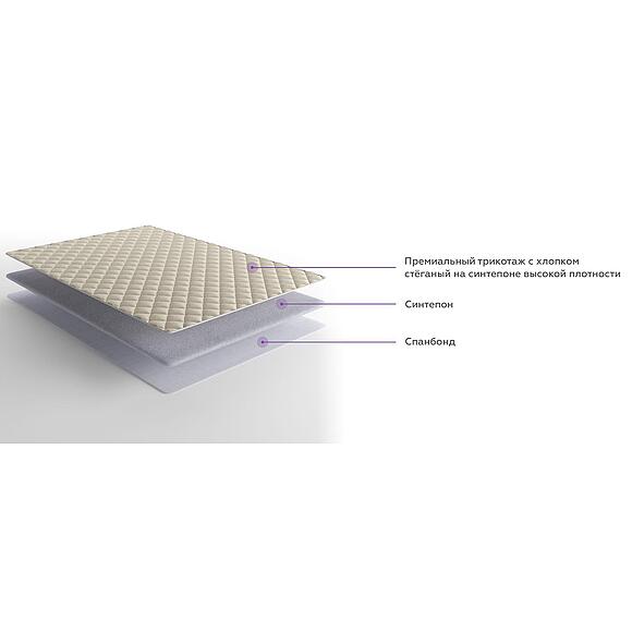 Наматрасники «Линен» (linen-vzr2.jpg) Наматрасники «Линен»