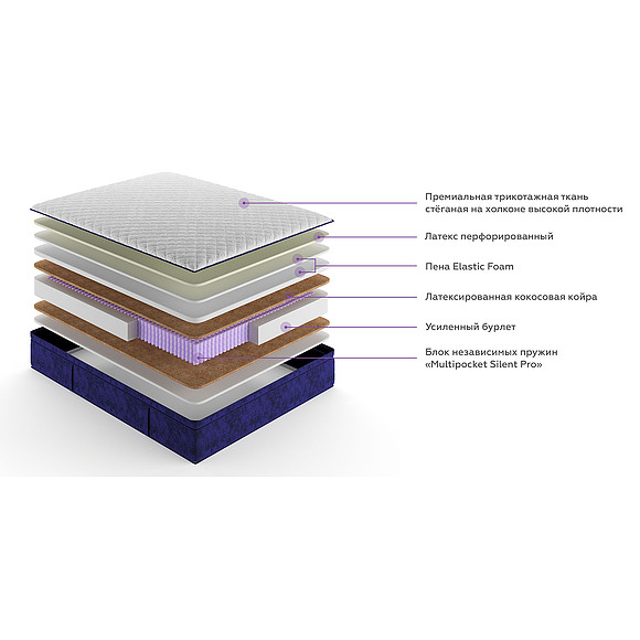 მატრასი «ტრიუმფი 1»