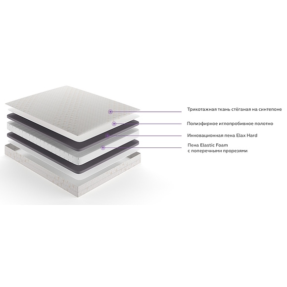 Матрасы «Элакс»