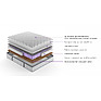 Mattress «Silva»